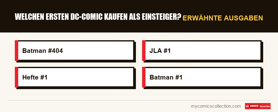 Erwähnte Ausgaben : Welchen ersten DC-Comic kaufen als Einsteiger?