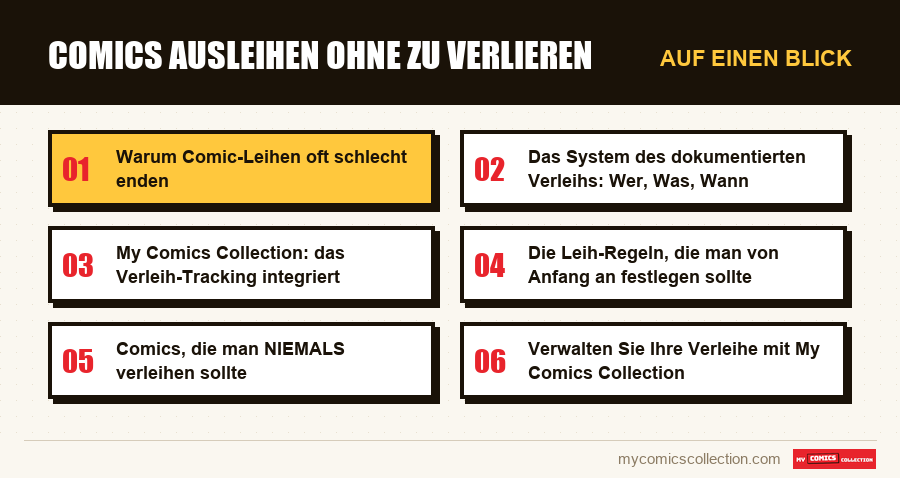 Auf einen Blick : Comics ausleihen ohne zu verlieren