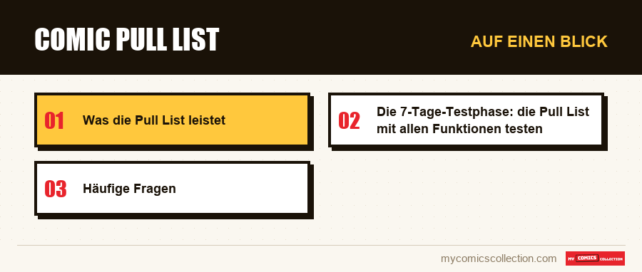 Auf einen Blick : Comic Pull List