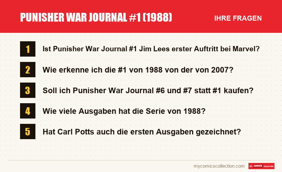 Punisher War Journal #1 (1988): die häufigen Fragen, die dieser Artikel beantwortet