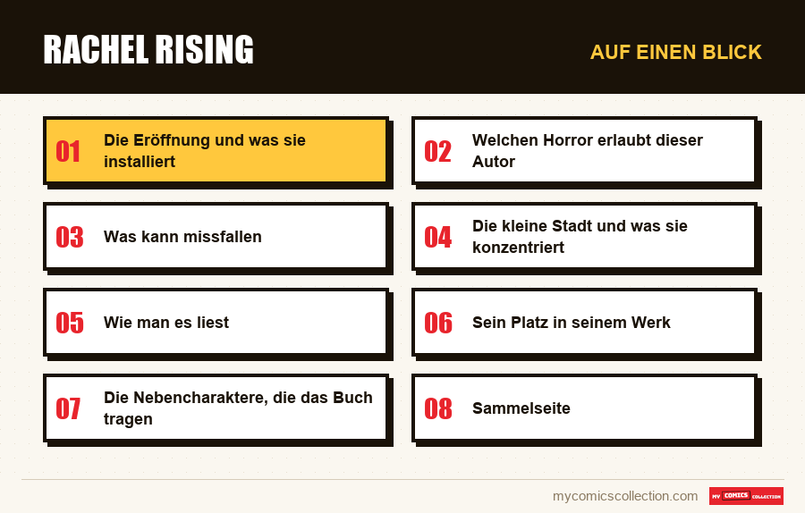 Auf einen Blick : Rachel Rising