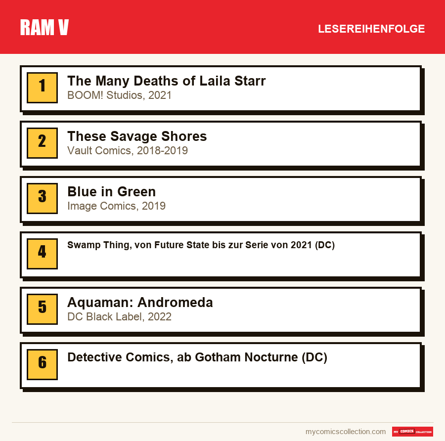 Ram V: die empfohlene Lesereihenfolge, Schritt für Schritt