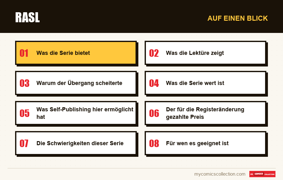 Auf einen Blick : RASL