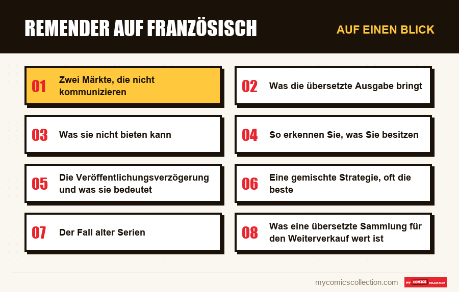 Auf einen Blick : Remender auf Französisch