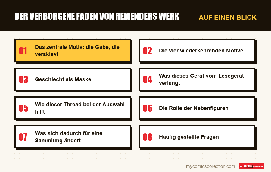 Auf einen Blick : Der verborgene Faden von Remenders Werk