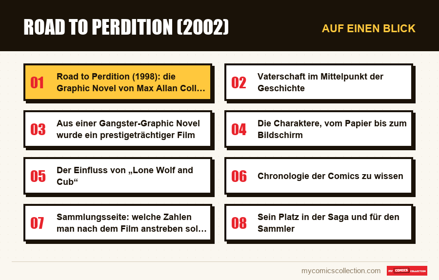 Auf einen Blick : Road to Perdition (2002)