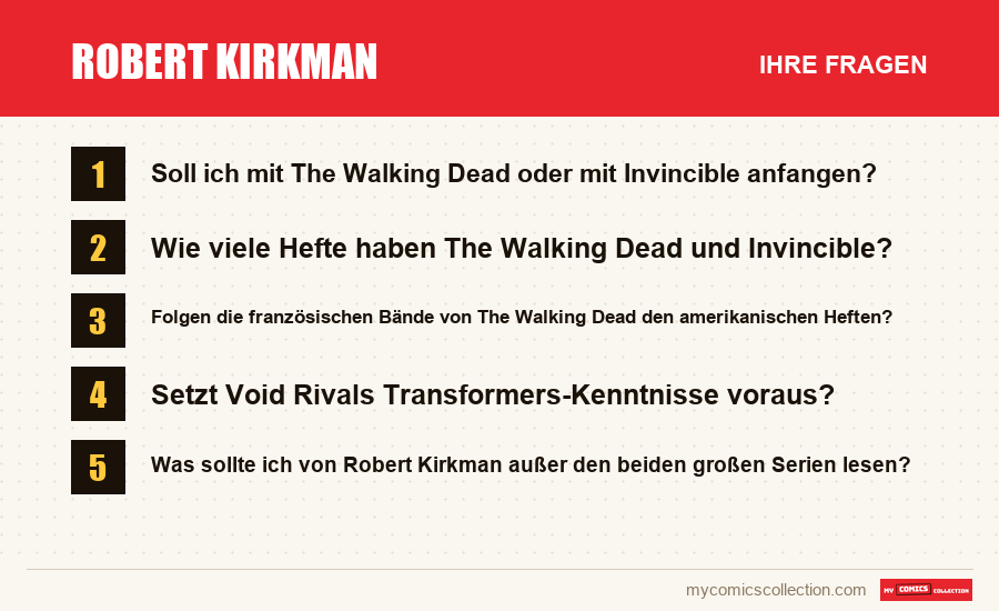 Robert Kirkman: die häufigen Fragen, die dieser Artikel beantwortet