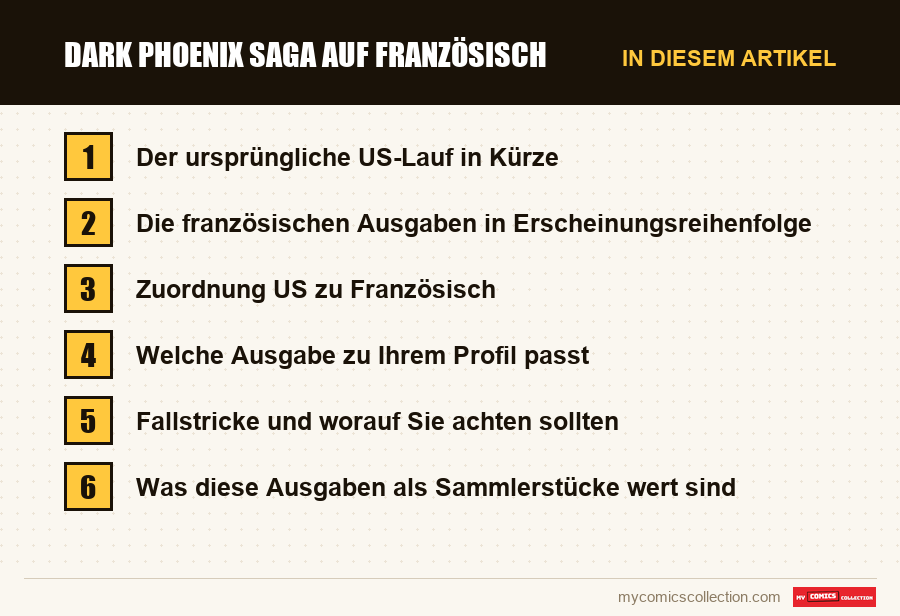 Dark Phoenix Saga auf Französisch: die Abschnitte dieses Artikels in Lesereihenfolge