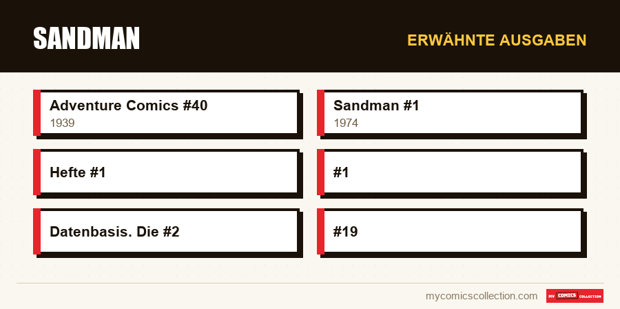 Erwähnte Ausgaben : Sandman