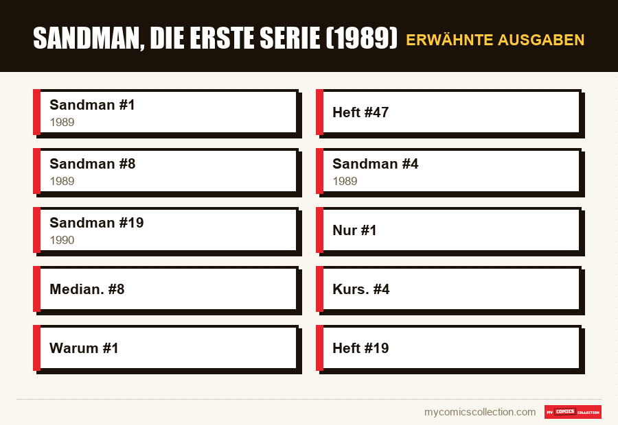 Erwähnte Ausgaben : Sandman, die erste Serie (1989)