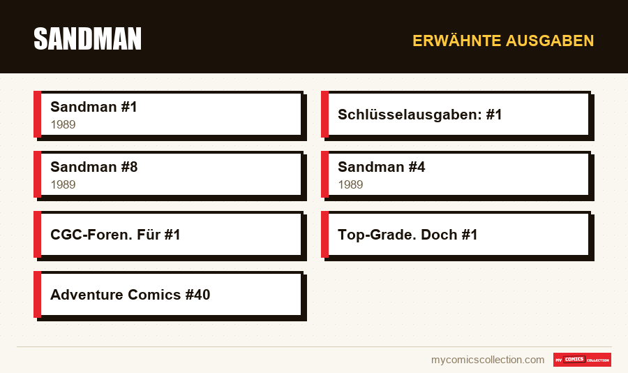 Erwähnte Ausgaben : Sandman