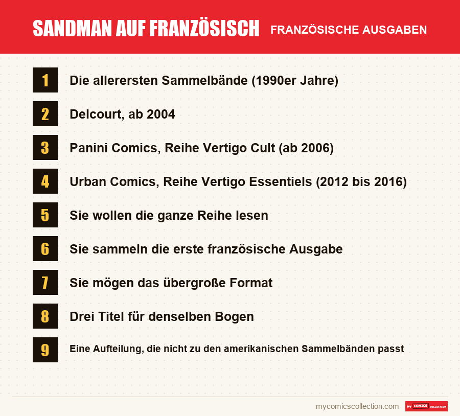 Sandman auf Französisch: die in diesem Artikel vorgestellten französischen Ausgaben