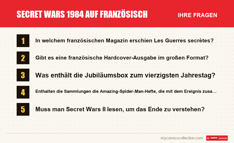 Secret Wars 1984 auf Französisch: die häufigen Fragen, die dieser Artikel beantwortet