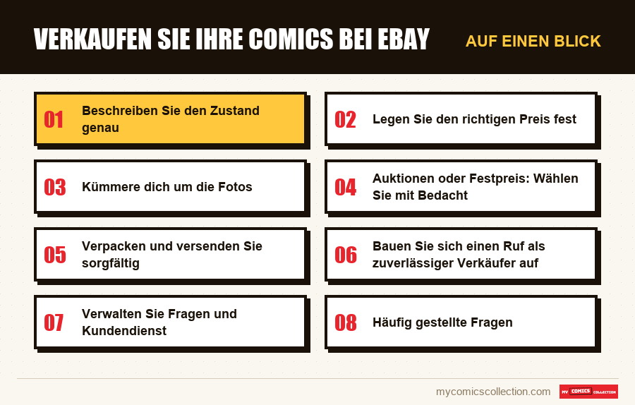 Auf einen Blick : Verkaufen Sie Ihre Comics bei eBay