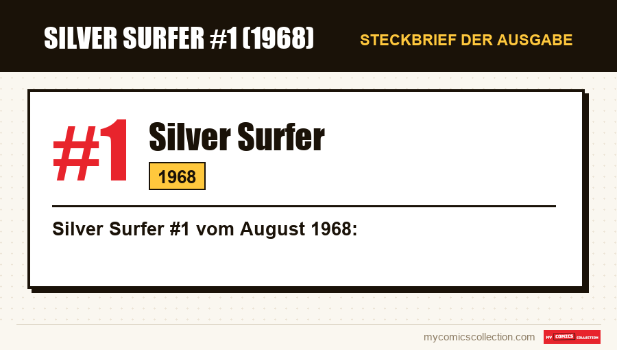 Steckbrief von Silver Surfer #1: Nummer, Jahr und warum es eine Schlüsselausgabe ist