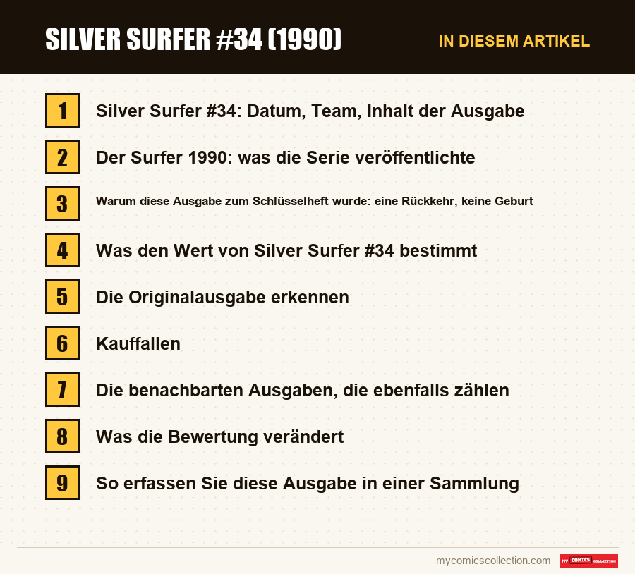 Silver Surfer #34 (1990): die Abschnitte dieses Artikels in Lesereihenfolge