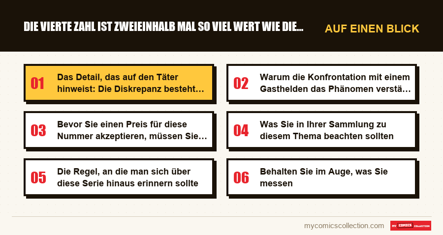 Auf einen Blick : Die vierte Zahl ist zweieinhalb Mal so viel wert wie die ers