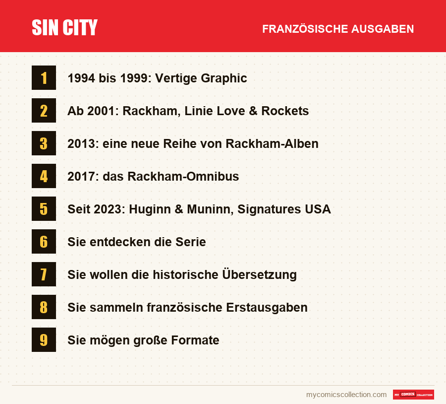 Sin City: die in diesem Artikel vorgestellten französischen Ausgaben