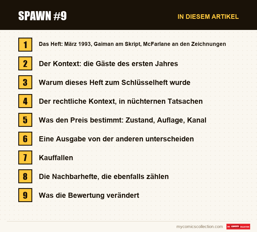 Spawn #9: die Abschnitte dieses Artikels in Lesereihenfolge