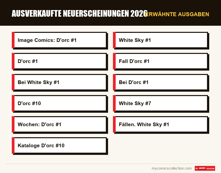 Erwähnte Ausgaben : Ausverkaufte Neuerscheinungen 2026