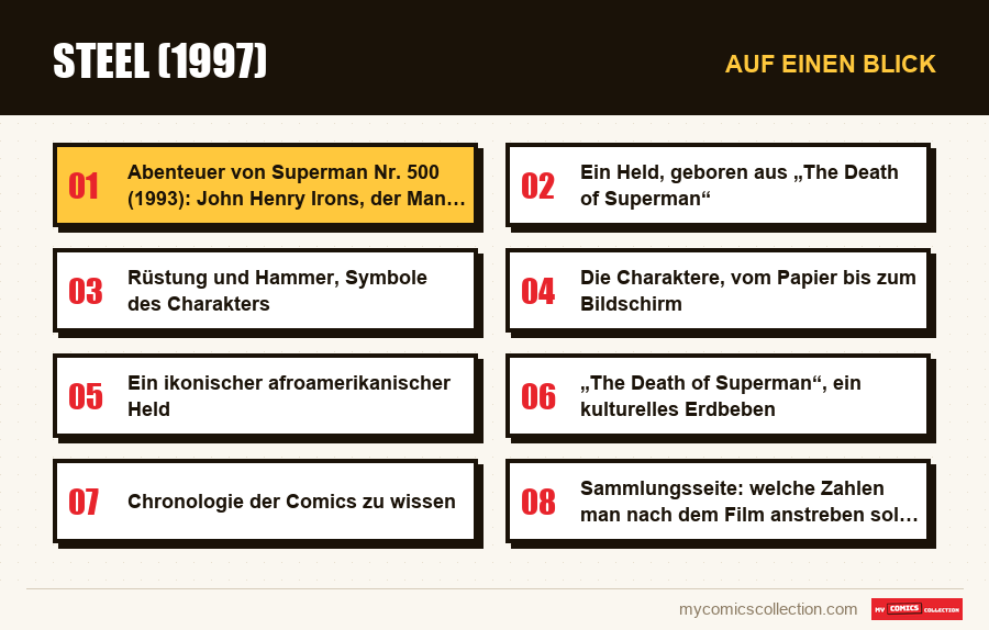 Auf einen Blick : Steel (1997)