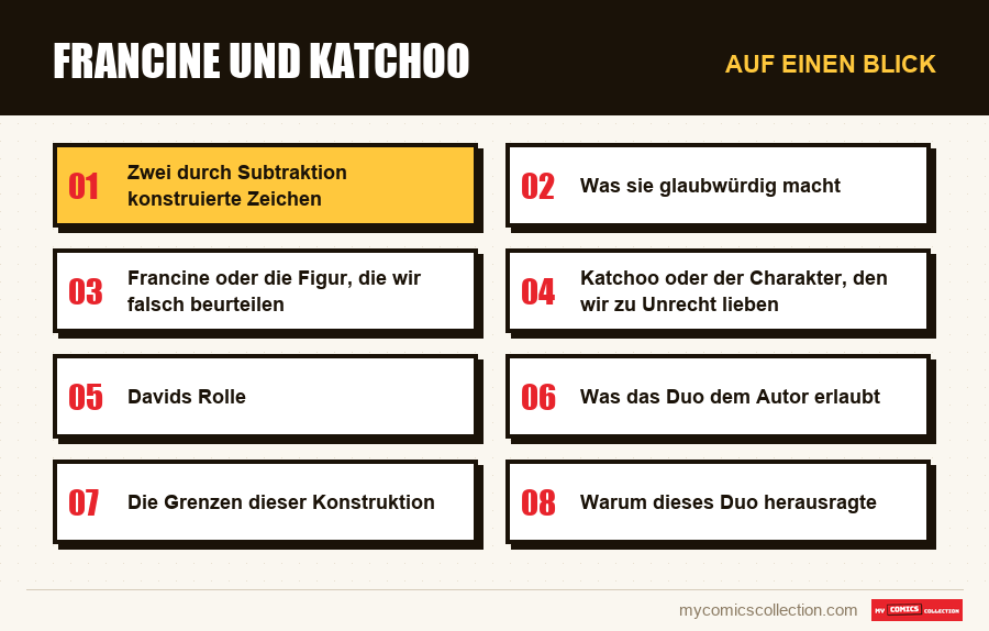 Auf einen Blick : Francine und Katchoo