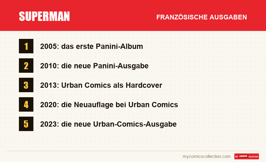 Superman: die in diesem Artikel vorgestellten französischen Ausgaben