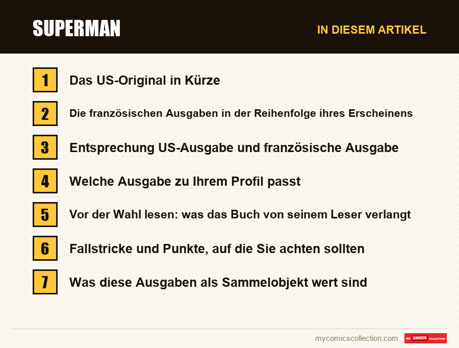 Superman: die Abschnitte dieses Artikels in Lesereihenfolge