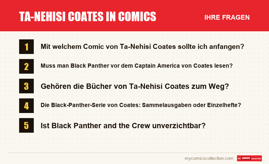 Ta-Nehisi Coates in Comics: die häufigen Fragen, die dieser Artikel beantwortet