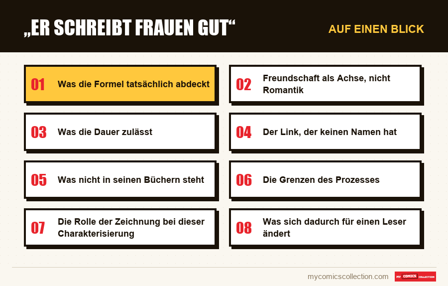 Auf einen Blick : „Er schreibt Frauen gut“