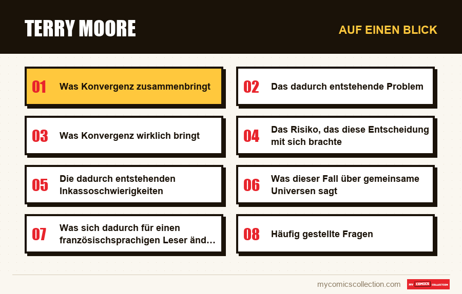 Auf einen Blick : Terry Moore