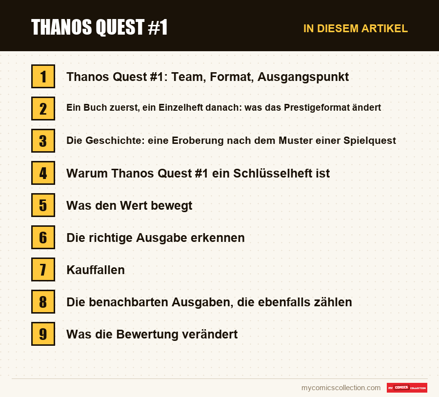 Thanos Quest #1: die Abschnitte dieses Artikels in Lesereihenfolge