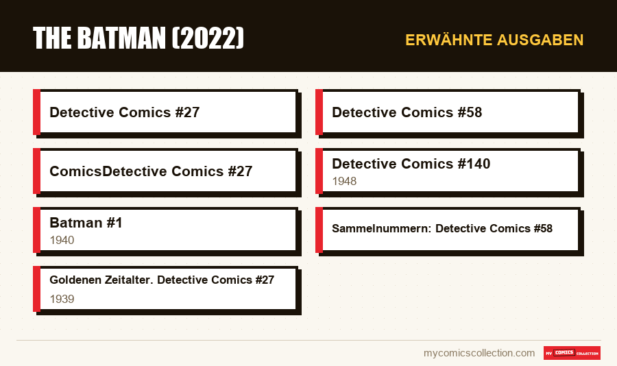 Erwähnte Ausgaben : The Batman (2022)