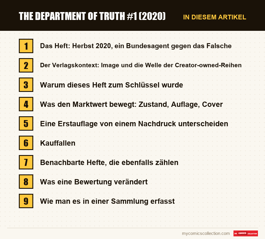 The Department of Truth #1 (2020): die Abschnitte dieses Artikels in Lesereihenfolge