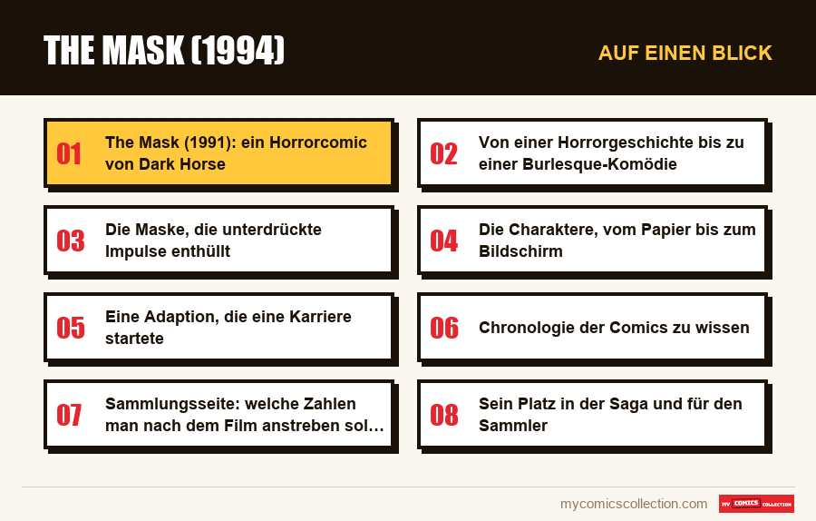 Auf einen Blick : The Mask (1994)