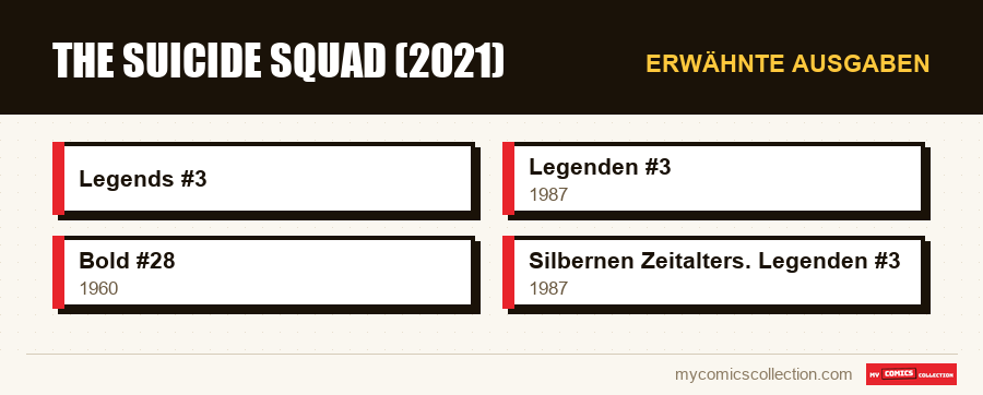 Erwähnte Ausgaben : The Suicide Squad (2021)