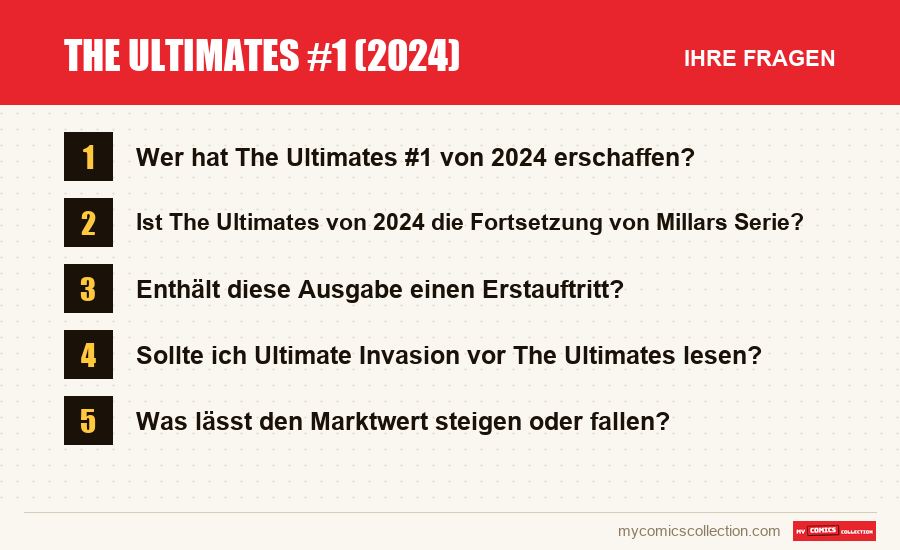 The Ultimates #1 (2024): die häufigen Fragen, die dieser Artikel beantwortet