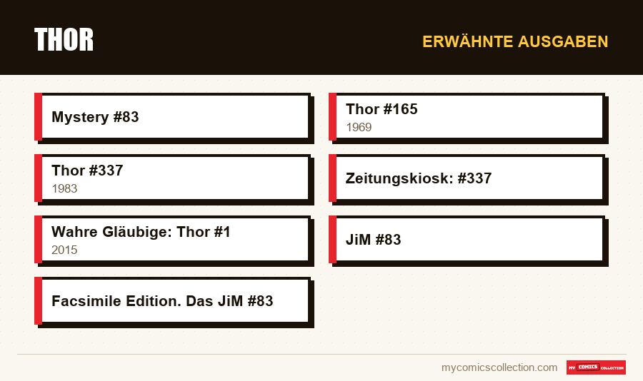 Erwähnte Ausgaben : Thor