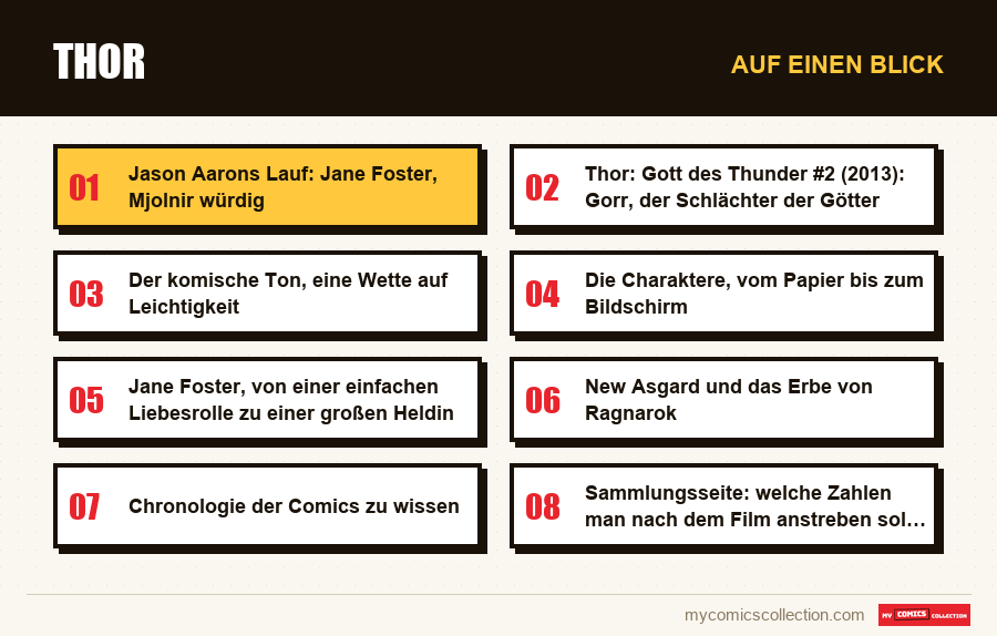 Auf einen Blick : Thor