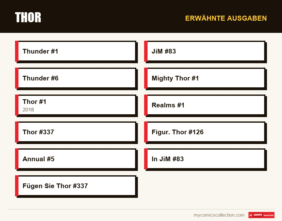 Erwähnte Ausgaben : Thor