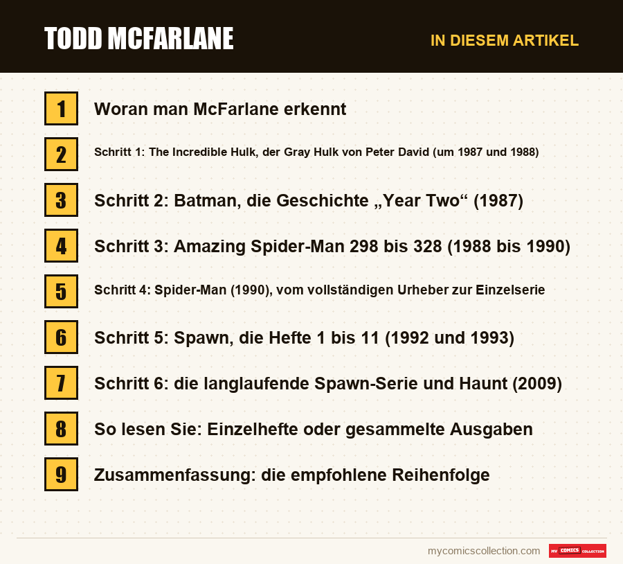 Todd McFarlane: die Abschnitte dieses Artikels in Lesereihenfolge