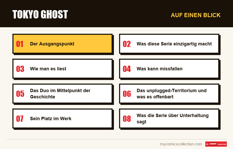 Auf einen Blick : Tokyo Ghost