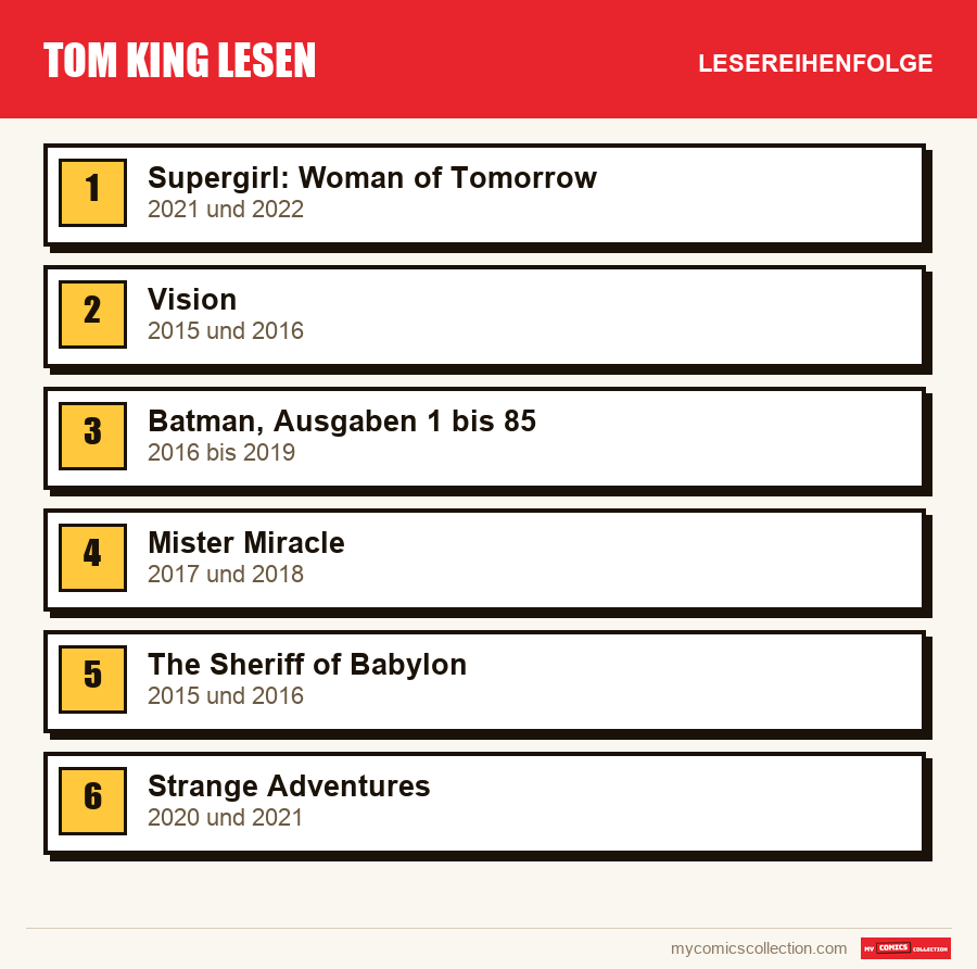 Tom King lesen: die empfohlene Lesereihenfolge, Schritt für Schritt