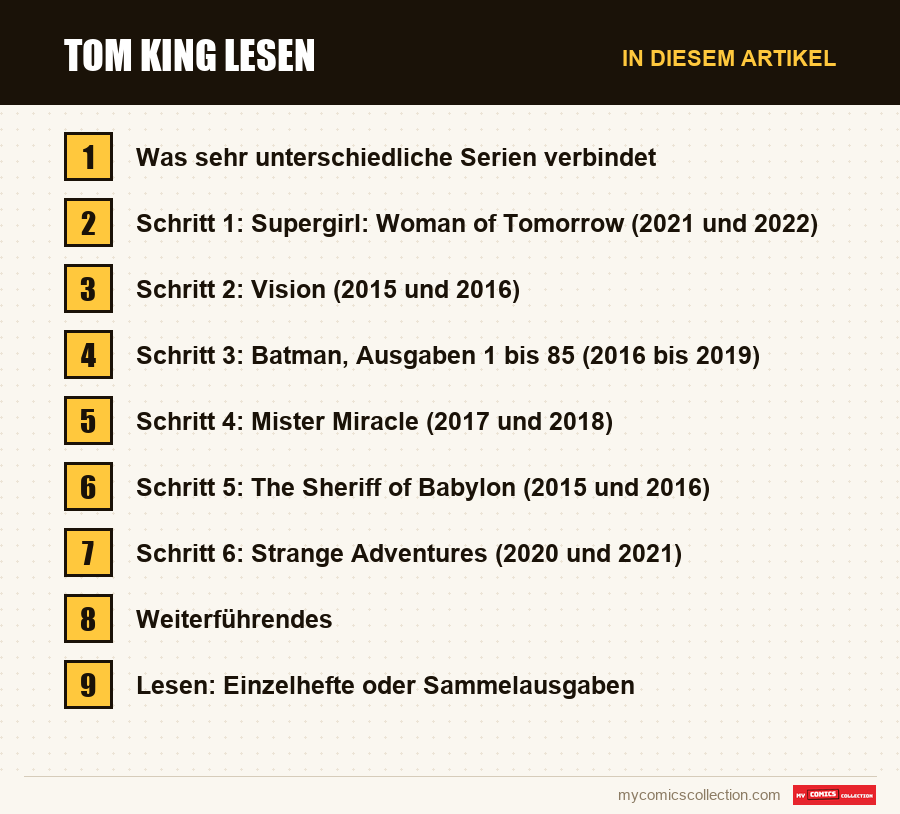 Tom King lesen: die Abschnitte dieses Artikels in Lesereihenfolge