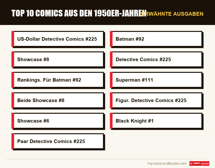 Erwähnte Ausgaben : Top 10 Comics aus den 1950er-Jahren