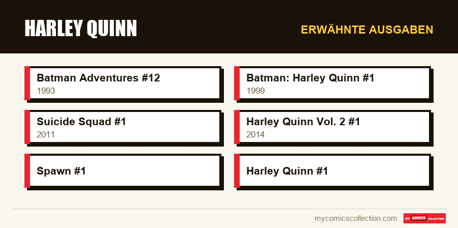 Erwähnte Ausgaben : Harley Quinn