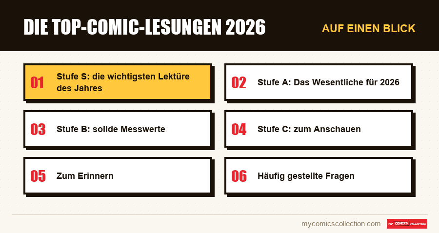 Auf einen Blick : Die Top-Comic-Lesungen 2026