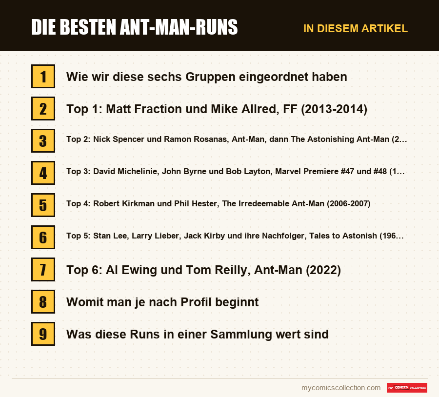 Die besten Ant-Man-Runs: die Abschnitte dieses Artikels in Lesereihenfolge
