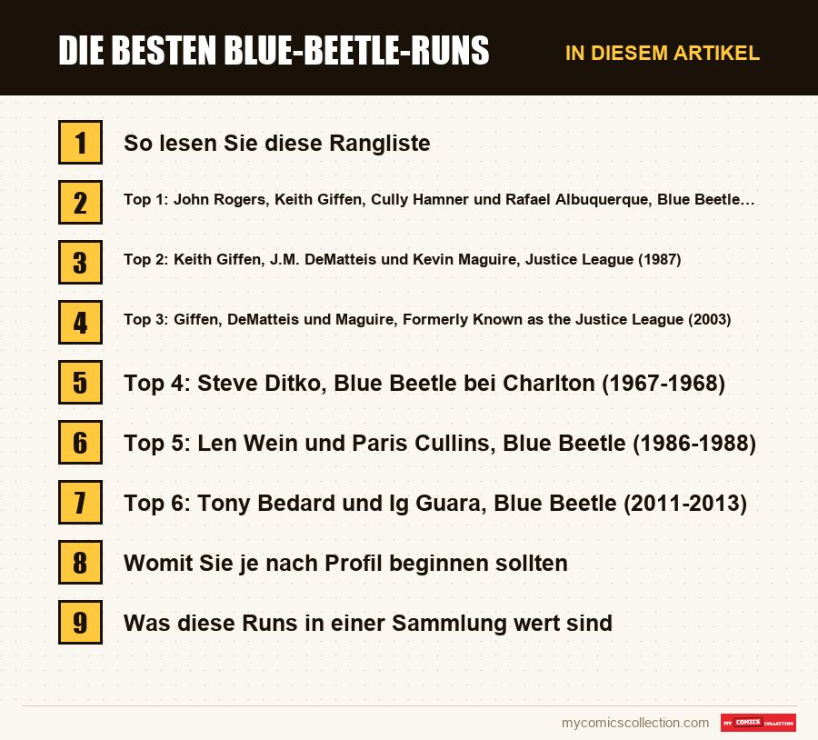 Die besten Blue-Beetle-Runs: die Abschnitte dieses Artikels in Lesereihenfolge
