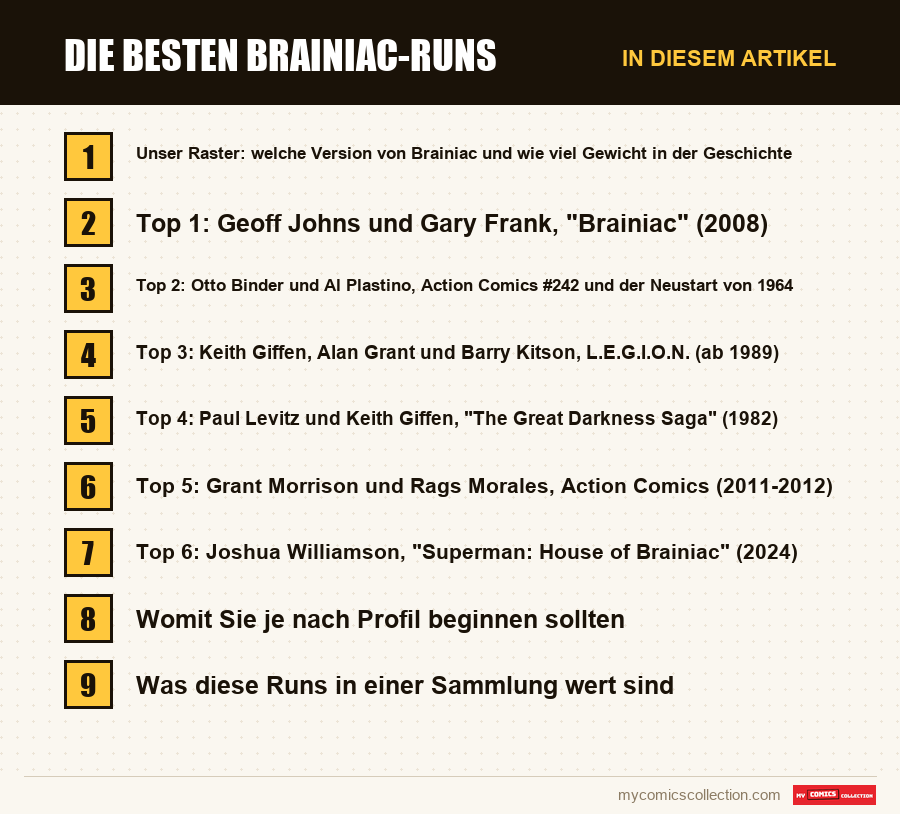 Die besten Brainiac-Runs: die Abschnitte dieses Artikels in Lesereihenfolge